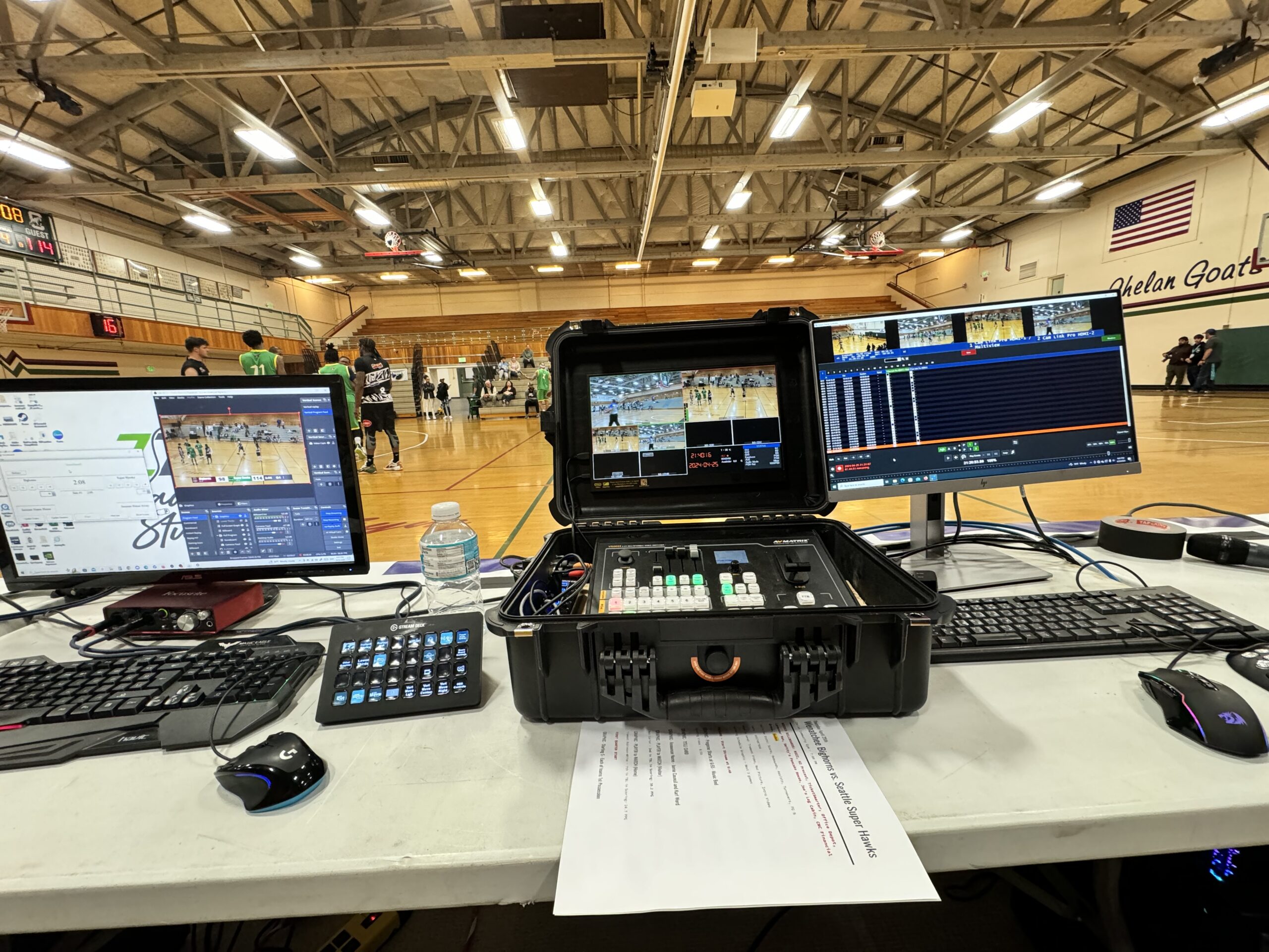 Live Video Production of basketball game